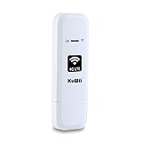 KuWFi 4G LTE USB WiFi Modem Mobile Internet Devices with SIM Card Slot High Speed Portable Travel Hotspot Mini Router for USA/CA/MX