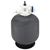 TUFFIOM 18 Inch Sand Filter for Above Inground Pools, Pool Sand Filter with 7 Way Multi-Port Valve, Fit 1HP Water Pump, Up to 17,000 Gallons,Top Mount