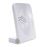 Treva 5-Inch USB And Battery Powered Desk Fan With Two Cooling Speeds And Adjustable Tilt Small Fan USB Fan Cubicle Accessories Durable and Long Lasting (White)
