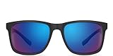 Enchroma Color Blind Glasses - Tilden - Color Correcting & Enhancing Glasses Outdoor Use for Protan Color Blindness, Matte Black