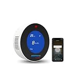 Natural Gas Detector Alarm,WI-FI Smart App, UL -1484 Standards Propane Leak Monitor for Home, Kitchen, Camper, Trailer, RV. Plug-in Gas Leak Sensor for LPG, LNG, Methane & Butane Gases