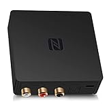 BluDento B1 Bluetooth Stereo Receiver, HD True Hi-Fi V5.1 Audio Receiver, Onboard TI DAC for Analog Stereo RCA Output with Long Range, Digital Coaxial and Optical Output with NFC Pairing Enables