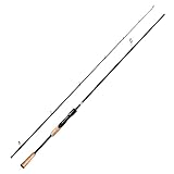 HANDING Magic L Fishing Rod, Fuji O+A Ring Guides, 2-Piece BFS Spinning and Casting Rod, 30 Ton+24 Ton Carbon Fiber, for Bass, Trout, Walleye, Catfish Etc.