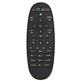 New YKF291-009 Replacement Remote Control fit for Philips Home Theater System HTS5131 HTS5561 HTS5581 HTS5582 HTS5591 HTS5592 HTS7201 HTS7202 HTS7212 HTS5581/12 HTS5582/12 HTS5591/12 HTS5592/12