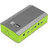 ZeroKor Portable Power Bank with AC Outlet,65W/110V External Battery Pack 24000mAh/88.8Wh Portable Laptop Charger,Portable Power Source Supply Backup for Outdoor Tent Camping Home Office