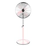 16 Inch High Velocity Stand Fan, Adjustable Heights, 75°Oscillating, Low Noise, Quality Made Fan with 3 Settings Speeds, Heavy Duty Metal for Industrial, Commercial, Residential, Color: Pink