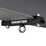 Meister Beam Clamp Hanger Mount for Boxing & MMA Heavy Bags, Suspension Straps & Ceiling Fixtures - Black - 5.5' - 7.5'
