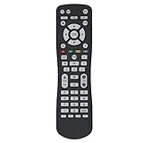 4-in-1 Universal Remote Control for Samsung, Sharp, LG, Sony, F-TV, Xbox One, Roku, Media Center/Kodi, Nvidia Shield, Most Streamers & Other A/V Devices