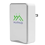 HAPHID Ionizer Air Purifier Plug In Ion Generator with Highest Output - Up to 32 Million Anions/Sec,Filterless Air Purifier for Home/Office Purify: Odors,Pets Smell Etc (1-Pack)