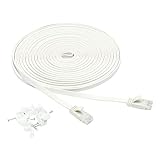 Amazon Basics Cat 6 Gigabit Ethernet Patch Internet Cable, Flat - 25FT, 1Pack, White - Include 10 Nails
