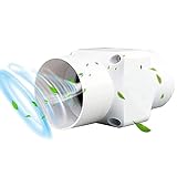2 Inch Inline Duct Fan, 12V DC Bathroom Exhaust Fan Kitchen 6W Small Exhaust Blower for Office Hall Hydroponic Kitchen