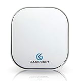 GasKnight Natural Gas Detector and Propane Detector. Alarm Monitor for Home, Kitchen, Camper, Trailer or RV. Plug-in Leak Sensor LPG, LNG, Methane & Butane Gases w FREE EBOOK!