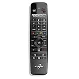 MYHGRC Universal TV Remote for LG,Samsung, TCL, Philips, Vizio, Sharp, Sony, Panasonic, Sanyo, Insignia, Toshiba, Streaming Media Player, DVD Combo, CBL, VCR, Most Streamers and Other A/V Devices.