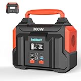 Portable Power Station 300W(Peak 600W), BailiBatt 257Wh 8-Port Portable Generator with Flashlight, 110V Pure Sine Wave AC Outlet Lithium Battery, Solar Generator for CPAP Home Camping Emergency