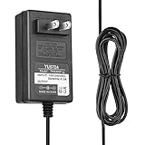 AC/DC Adapter for Zenith ZPA-314 Portable DVD Player with TFT-LCD Power Supply Cord Cable PS Wall Home Charger Mains PSU