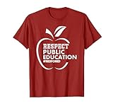 NC red for ed - North Carolina teacher rally t-shirt