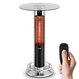 Infrared Outdoor Electric Space Heater -1500 Watt Portable Fast Heating Outdoor Bar Table Heater Odorless Waterproof Electric Patio Heater w/ Tip-over Safety Switch -Remote Control -SereneLife SLOHT48