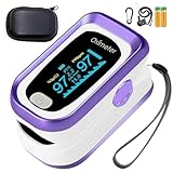TYNDALL Fingertip Pulse Oximeter, 4 Data Pulse Oximeter with Respiration counter, Pulse Oximeter with Respiratory, Pulse Oximeter with Alarm, Oximetry with Batteries and Carry Bag and Lanyard(Purple)