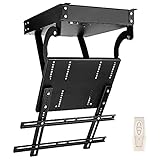 BAOSHISHAN Ceiling TV Mount 90°Flip Down TV Mount for 75-85 Inch Screens Large TV Hanging Bracket Sloped Wall with Remote Control, Up to 176 Lbs, Max VESA 600x400mm, Black