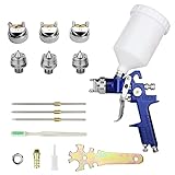 HVLP Spray Gun with Replaceable 1.4mm 1.7mm 2.0mm Nozzles Needle Cap Automotive Air Paint Sprayer Gun Kit with 600cc Capacity Cup for Car Primer,Furniture Surface Spraying,Wall Painting,Base Coatings