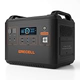 GRECELL Portable Power Station 2000W, 1997Wh LiFePO4 Solar Generator with 2 PD 100W, 6 2000W(4000W Peak) AC Outlets, Quiet UPS Backup Battery for Home Emergency CPAP Outdoor Camping Travel RV Van