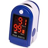 Roscoe Medical Finger Pulse Oximeter Oxygen Saturation Monitor - Pulse Ox Fingertip o2 Monitor for Pediatric and Adult - Sports and Aviation Use Only