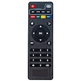 Replacement Learning Remote Control Suit for MXQ PRO 4K Smart Android TV Box Media Player MXQMXQ 4KMXQ Pro M8 M8C M8N M8S M9C M10 T95MT95N T95X MX9 TX3mini T9 X96 X96s X96mini T95 V88 H96 H96 pro+