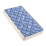 LILYVIBEBEARHAPPY Baby Bassinet Mattress, Breathable, Hypoallergenic, Premium Foam, Non-Toxic, Rectangle,Waterproof, Double-Sided use，15' x 30' x 1.5'', Blue