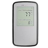 Airthings Corentium Home Digital Radon Detector 223 Portable, LCD Display, Lightweight, Easy-to-Use, USA Version