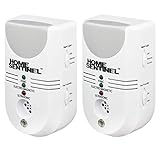 ASPECTEK Home Sentinel Ultrasonic 5-in-1 Indoor Pest Control Repeller with Electromagnetic, Ionizer & Auto Light for Mosquitos,Rats, Spiders, Rodents (2 Pack)
