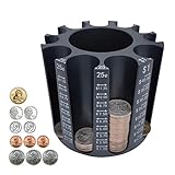Byteen8 Coin Counter Coin Sorter｜Pen Holder + Coin Holder as Desk Organizer｜Piggy Bank for Adults & Kids + Pencil Holder for Desk｜Coin Wrappers Coin Bank Store 500pcs｜Creative Gifts for Kids & Family