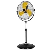 VENTISOL 18 Inch Tilting Pedestal Fan, 3-Speed High Velocity Stand Up Fan 4,200CFM Heavy-duty Standing Fan Metal Stand Fan for Commercial, Residential,Industrial,Warehouse,Worksites,Gym,Garage