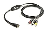 iSimple ISHD01 MediaLinx HDMI To Composite Video/Audio Adapter Cable (Black)