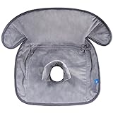 COOLBEBE Toddler Car Seat Liner Waterproof, Thicken Carseat Piddle Pad, Dry Seat Pad Under Carseats for Child Safety Car Seat Stroller - Potty Traning Toddlers & Infants Saver, Grey