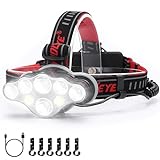 Victoper Rechargeable Headlamp, 8 LED 18000 High Lumen Bright Head Lamp with Red Light, Lightweight USB Head Light, 8 Mode Waterproof Head Flashlight for Outdoor Running Hunting Hiking Camping Gear
