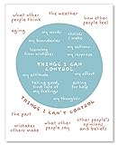 Things I Can Control Poster - Mental Health Wall Art Affirmations - CBT Positive Psychology Decor For Home Office Bedroom - 8x10 - Unframed