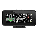 MAIMEIMI Angle Slope Meter Inclinometer Digital HUD GPS Level Tilt Meter, Real-time Multifunctional Vehicle tilt/Pitch Angle, Speed with Compass Display for 11.5-30V Off-Road Vehicles