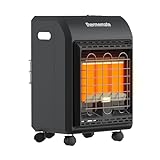 Propane Heater 18000 BTU, thermomate Small Propane Heater with ODS & Tip-over Protection, Outdoor Gas Heater with Gas Regulator & Hose for Patio, Garage, Camping, Shop, Heating Up to 450 Sq. Ft