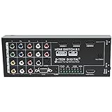 J-Tech Digital JTD-0801 Multi-Functional HDMI Converter Switch with 8 Inputs to 1 HDMI Output