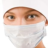 Wear A Face Mask To Prevent Coronavirus