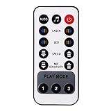 Remote Controller Spare for SUNY Laser Light Projector Z Series W Series Model (14 Keys)