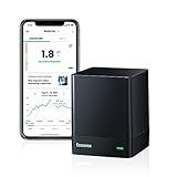 Ecosense EQ100 EcoQube, Digital Radon Detector, Fast Capture of Fluctuating Levels, Short & Long-Term Continuous Monitoring with Trend Charts, Remote Data Access