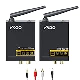 YMOO 2.4Ghz Wireless Audio Transmitter Receiver for TV,192kHz/24bit HiFi Audio,20ms Ultra Low Latency,320ft Long Range RCA Jack Wireless Adapter for Active Subwoofer/Speaker from TV/PC/Party/Game/Home