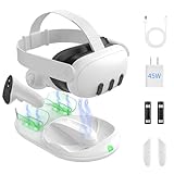 TiMOVO Charging Dock for Oculus Meta Quest 3, Magnetic Fast Charger Station for Headset & Controllers with 45w Power Adapter, Quest 3 Charging Station with LED Light & 2 Rechargeable Batteries, White
