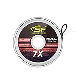 SF Clear Fluorocarbon Tippet Material Line Fly Fishing Tippets Leaders Trout Line Tenkara 100M # 6X 1PCS