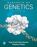Concepts of Genetics (Masteringgenetics)