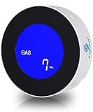 GasKnight 2.0 Natural Gas Detector with LCD - For Home, Kitchen, RV, Camper. Plug-In LPG, LNG, Methane & Butane Leak Sensor