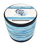 Reaction Tackle Braided Fishing Line Blue Camo 6LB 150yd