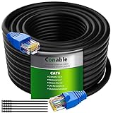Cat5e Outdoor Ethernet Cable 250 Feet, Cat 5e Heavy Duty Internet Network LAN Cable, More Flexible Than Cat 6, Waterproof, PVC & LLDPE UV Double Jackets for in Wall, Direct Burial, Router, POE, Indoor