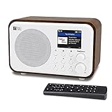 Ocean Digital WiFi Internet Radios WR-336N Portable Digital Radio with Rechargeable Battery Bluetooth Receiver with 2.4” Color Display, 4 Preset Buttons, Support UPnP & DLNA-White